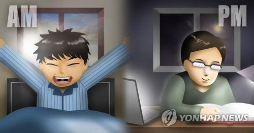아침형 인간ㆍ저녁형 인간. 연합뉴스